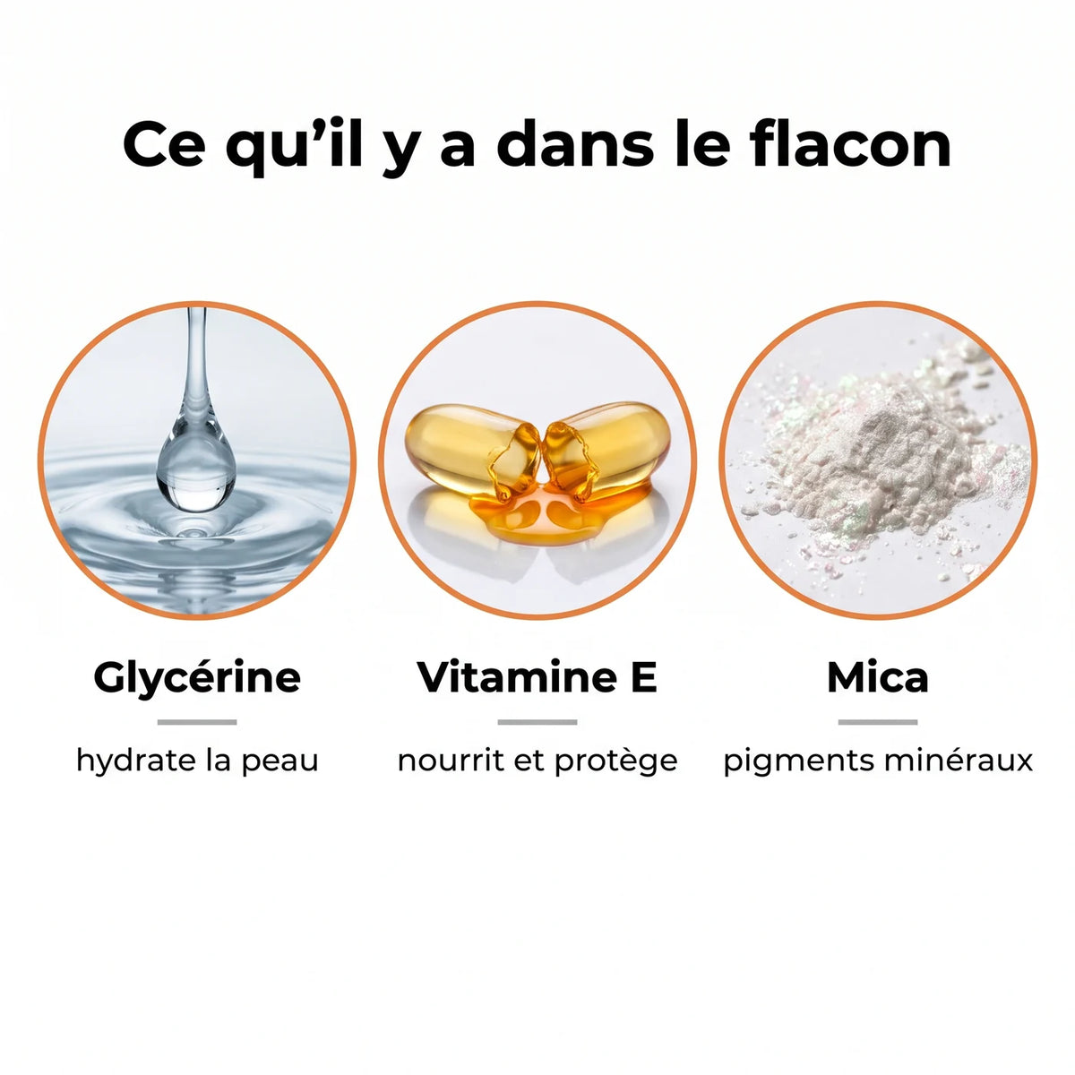 Glycérine, vitamine E et mica