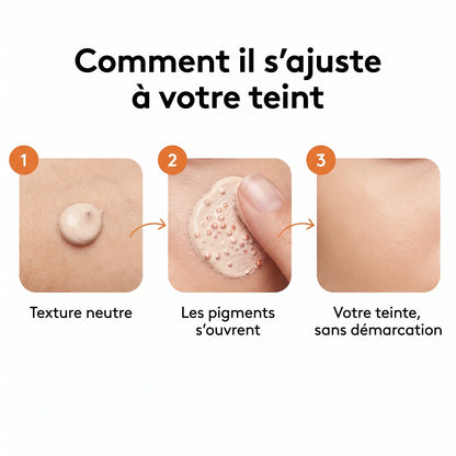 Comment il s’ajuste à votre teint